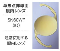 保険適応眼内レンズ